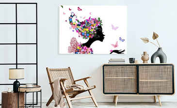 Visualisierung des Produkts