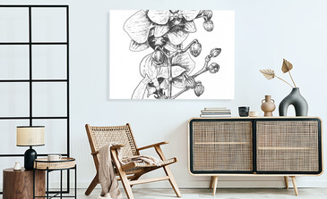 Visualisierung des Produkts