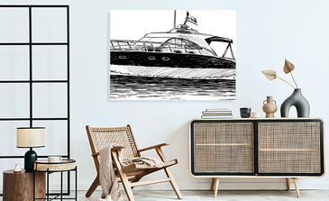 Visualisierung des Produkts