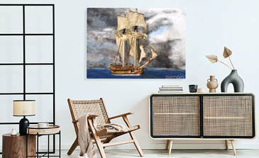 Visualisierung des Produkts