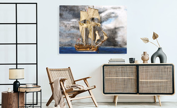 Visualisierung des Produkts