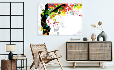 Visualisierung des Produkts