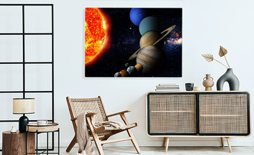 Visualisierung des Produkts