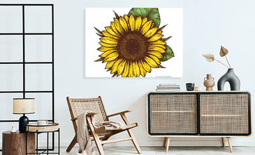 Visualisierung des Produkts