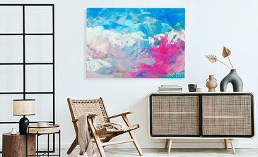 Visualisierung des Produkts