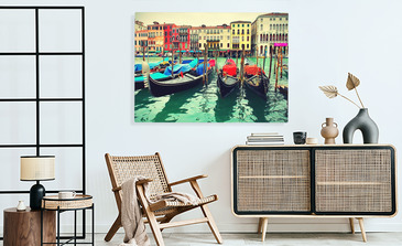 Visualisierung des Produkts