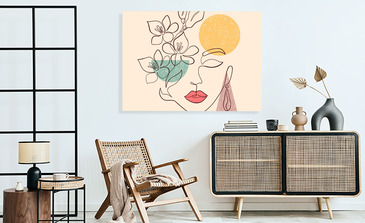 Visualisierung des Produkts