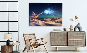 Visualisierung des Produkts