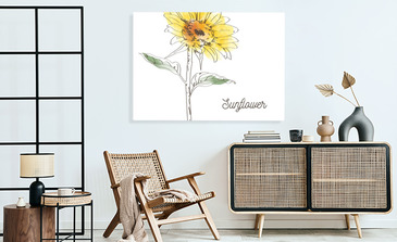 Visualisierung des Produkts