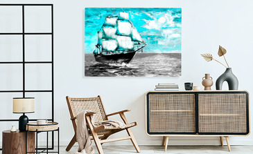 Visualisierung des Produkts