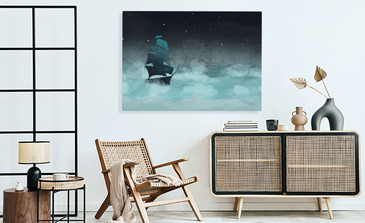 Visualisierung des Produkts