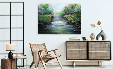 Visualisierung des Produkts