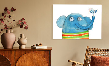 Visualisierung des Produkts