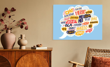 Visualisierung des Produkts