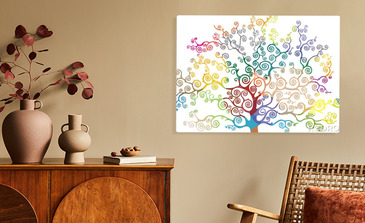 Visualisierung des Produkts