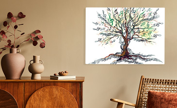 Visualisierung des Produkts