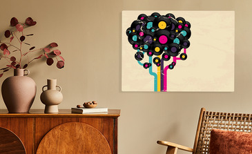 Visualisierung des Produkts