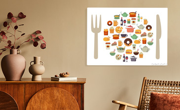 Visualisierung des Produkts