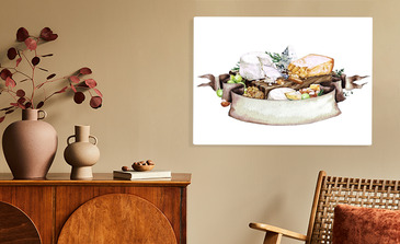 Visualisierung des Produkts