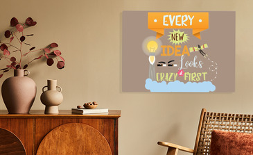 Visualisierung des Produkts