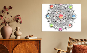 Visualisierung des Produkts