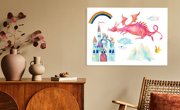 Visualisierung des Produkts