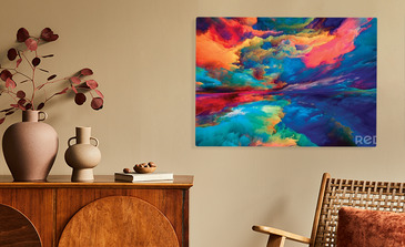 Visualisierung des Produkts