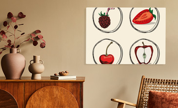 Visualisierung des Produkts