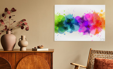 Visualisierung des Produkts