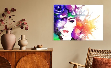 Visualisierung des Produkts