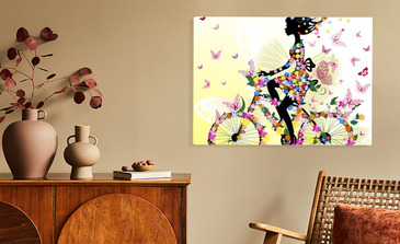 Visualisierung des Produkts