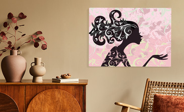 Visualisierung des Produkts