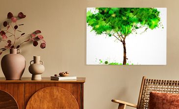 Visualisierung des Produkts