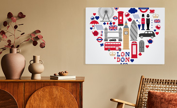 Visualisierung des Produkts