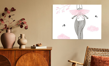 Visualisierung des Produkts