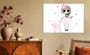 Visualisierung des Produkts