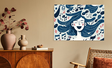 Visualisierung des Produkts