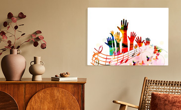 Visualisierung des Produkts