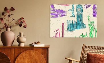 Visualisierung des Produkts