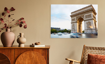 Visualisierung des Produkts