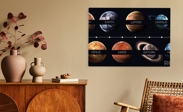 Visualisierung des Produkts