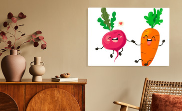 Visualisierung des Produkts