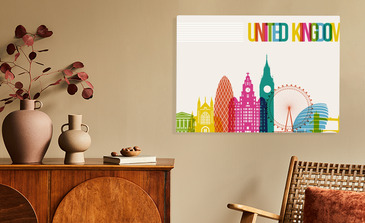 Visualisierung des Produkts