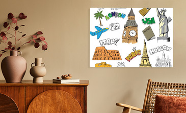 Visualisierung des Produkts