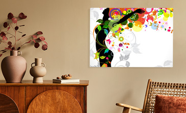 Visualisierung des Produkts