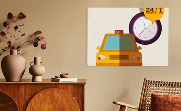 Visualisierung des Produkts