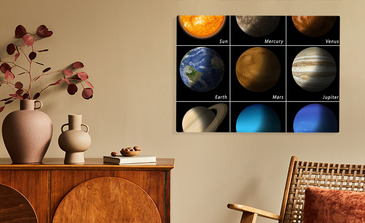 Visualisierung des Produkts