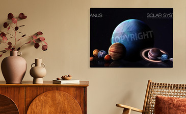 Visualisierung des Produkts