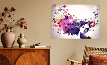 Visualisierung des Produkts