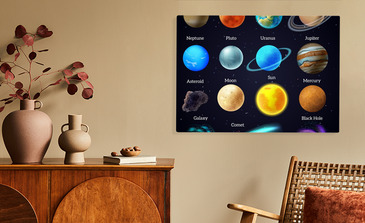 Visualisierung des Produkts